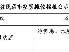 益民菜市海棠店部分空置摊位招租公告