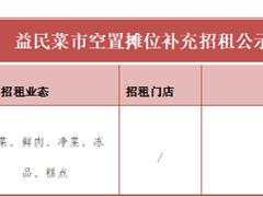 益民菜市部分空置摊位补充招租公告