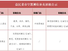 益民菜市部分空置摊位补充招租公告