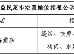 益民菜市海棠店部分空置摊位招租公告