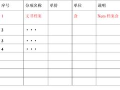 成都益民供应链公司选聘档案整理服务单位询价公告