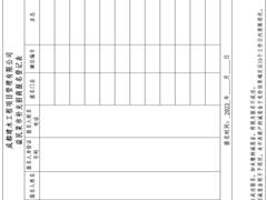 益民菜市补充招商竞价信息公告